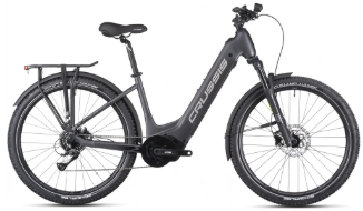 Test Crussis ONE-Country 7.10 (2025) Recenze Crussis ONE-Country 7.10 (2025)
