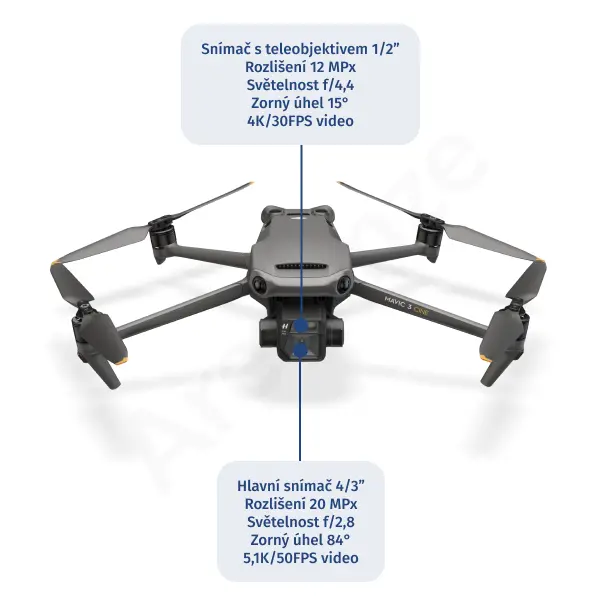 Dron dobře vybavený pro natáčení Obrázek ukazuje Dron dobře vybavený pro natáčení