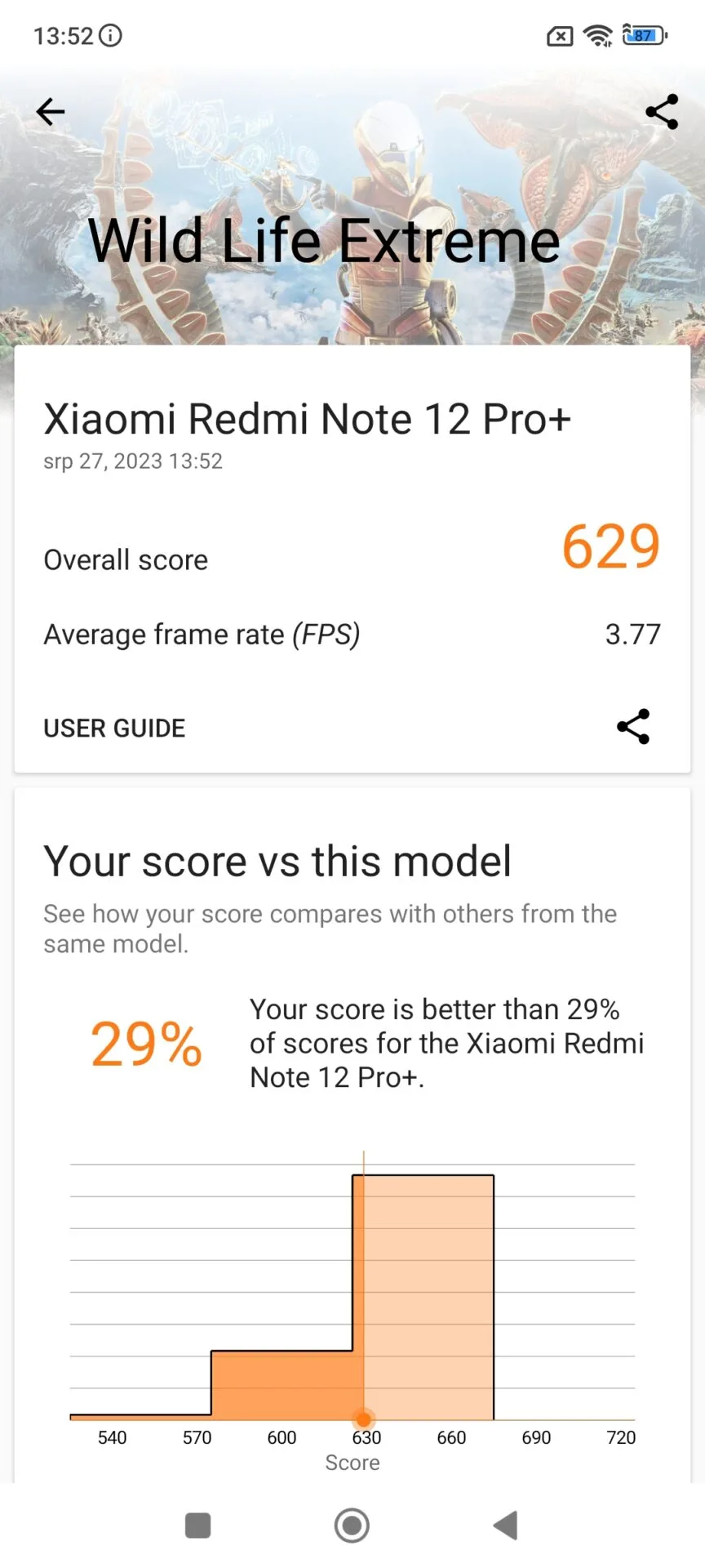 3DMark Wild Life Extreme