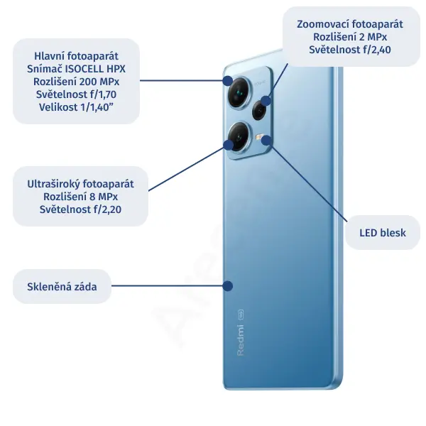 Xiaomi Redmi Note 12 Pro+ – zadní strana