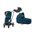 Recenze Cybex  Priam