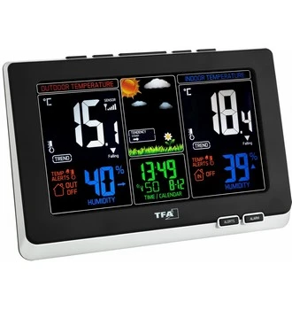 Recenze TFA 35.1129.01