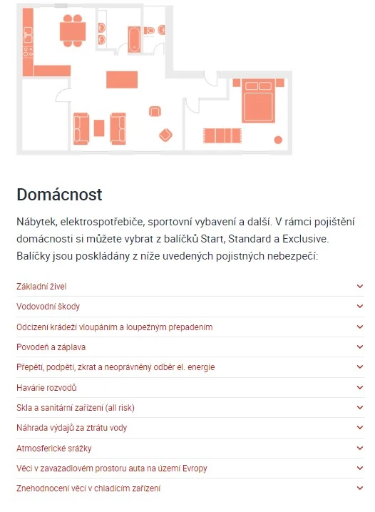 Obsah pojištění domácnosti od Generali České pojišťovny Obsah pojištění domácnosti od Generali České pojišťovny