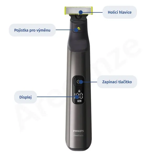 OneBlade Pro Popis kontrukce produktu OneBlade Pro