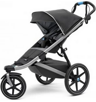 Recenze Thule Urban Glide