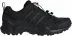 Recenze Adidas Terrex Swift R2 GTX