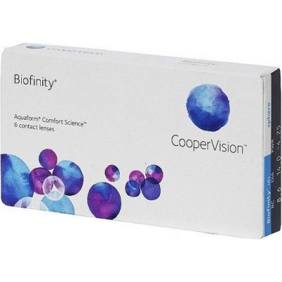 Recenze Cooper Vision Biofinity