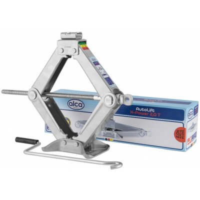 Test Alca Recenze Alca