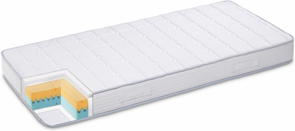 Recenze Dormeo iMemory Silver 140 × 200