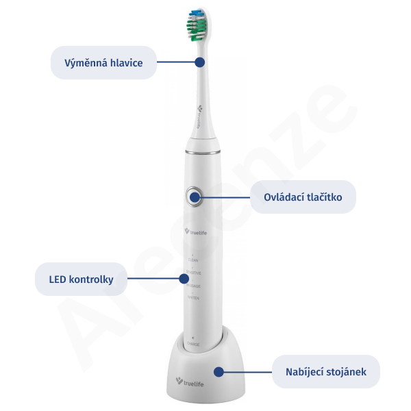Popis všech částí elektrického zubního kartáčku