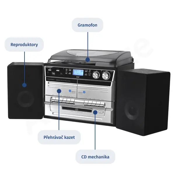 Hi-fi systém s několika přehrávači