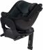 Recenze Kinderkraft i-Guard 2023