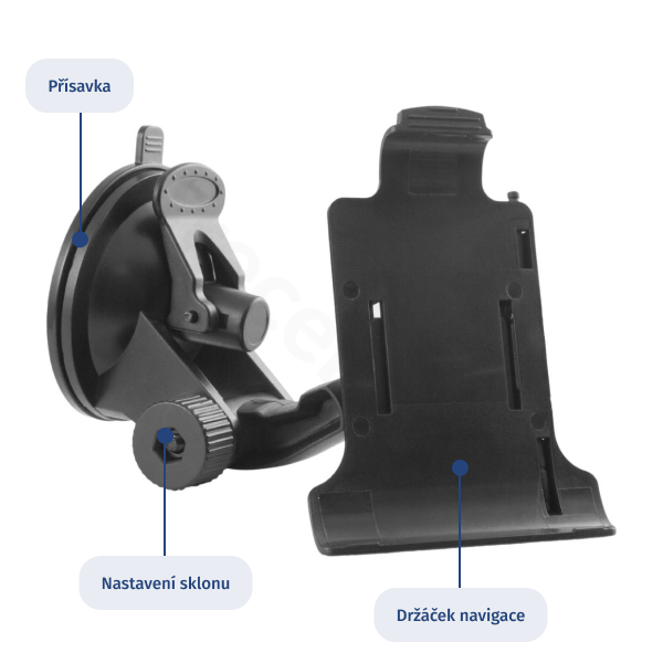 Vyobrazení klasického stojánku GPS s popisem částí