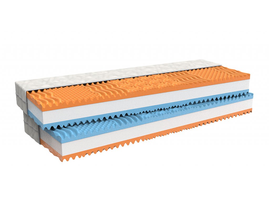 Recenze MPO Fantasy 1+1