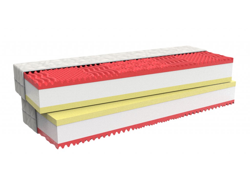 Recenze MPO Memory Comfort 1+1