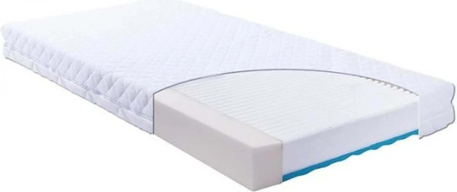 Test BabyMatex Carpathia Recenze BabyMatex Carpathia