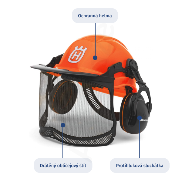 Obrázek znázorňuje kompletní ochranu hlavy při řezání. Ta sestává z helmy, obličejového štítu a ochranných sluchátek.