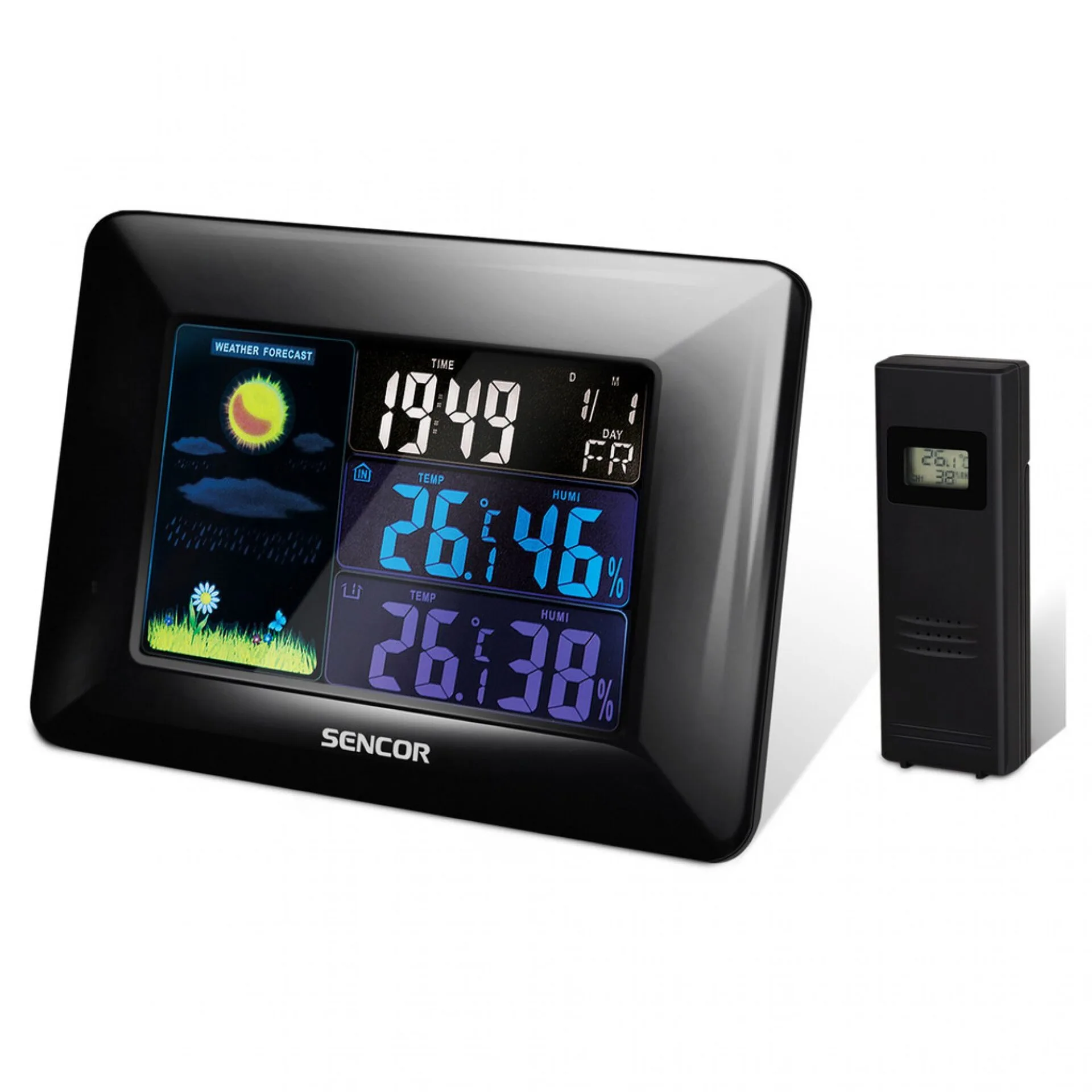 Recenze Sencor SWS 4250