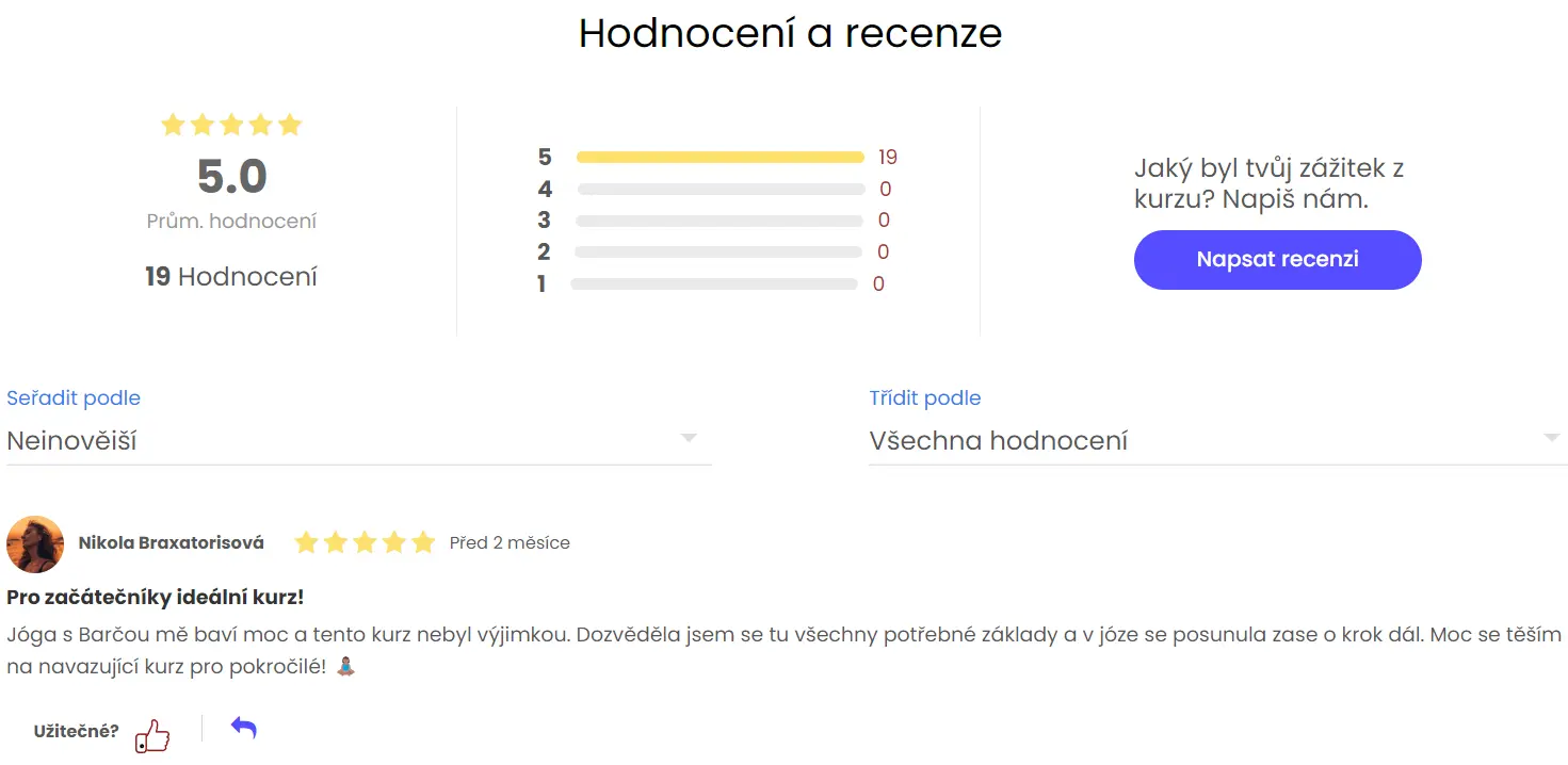 Hodnocení uživatelů Obrázek hodnocení uživatelů