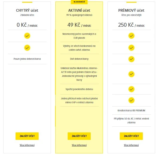 Porovnání tarifů Raiffeisenbank Porovnání tarifů Raiffeisenbank