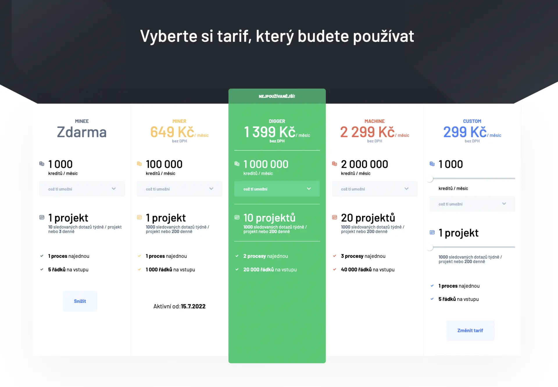 Marketing Miner ceny Obrázek ceníku tarifu Marketing Mineru