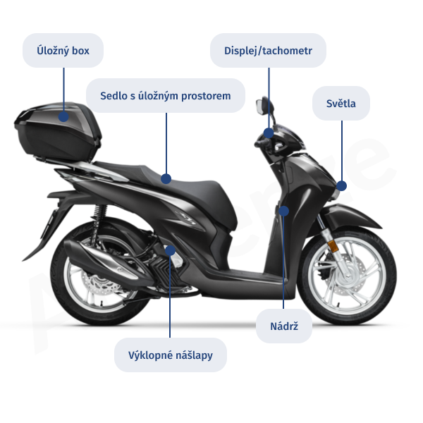 Konstrukce benzénového skútru do 125 ccm