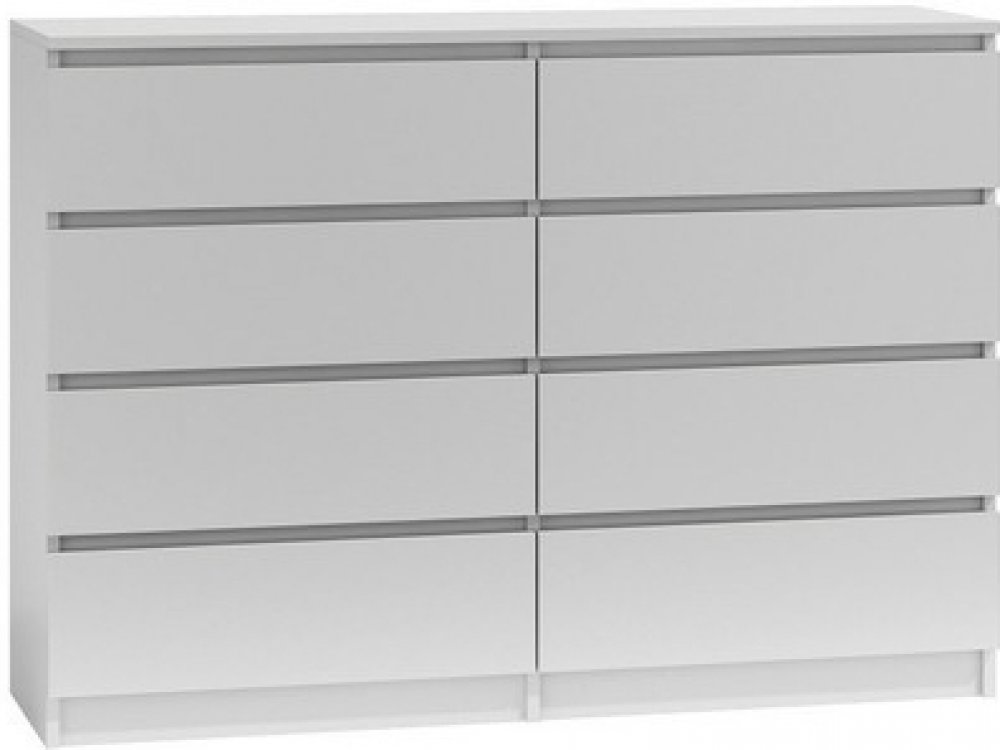 Recenze Signal Malva 8S 140cm