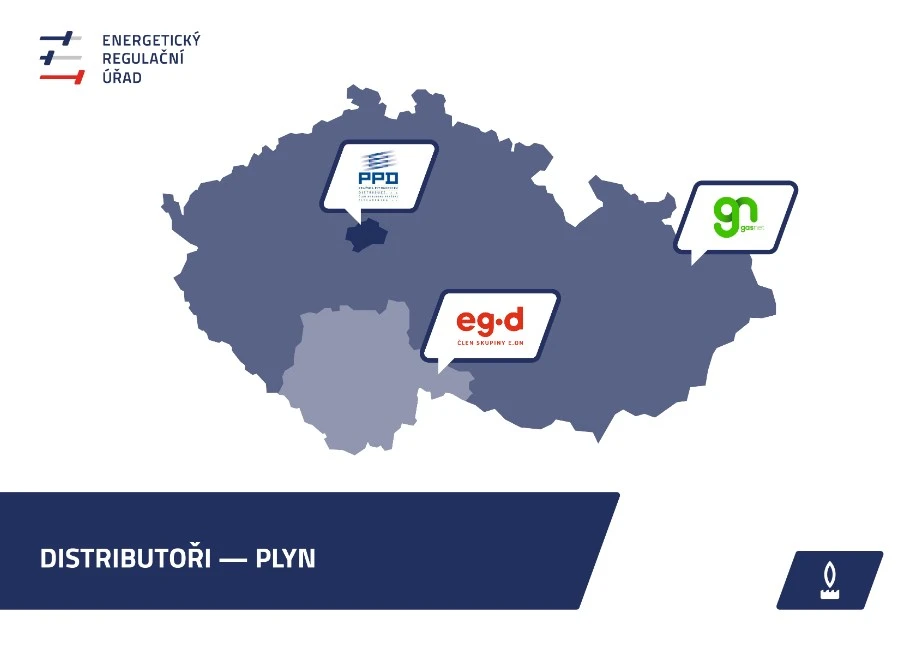 Distributoři plynu Zdroj: https://www.eru.cz/kdo-je-muj-dodavatel-distributor)