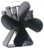 Test Turbo Fan 624B Recenze Turbo Fan 624B