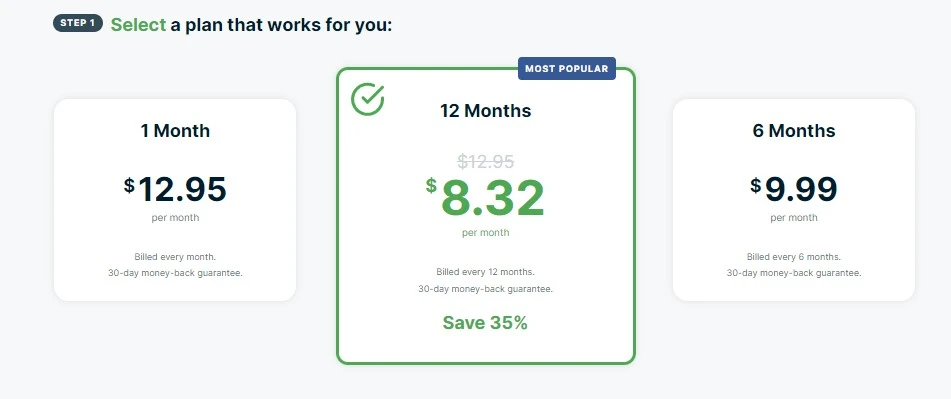 Ceník ExpressVPN