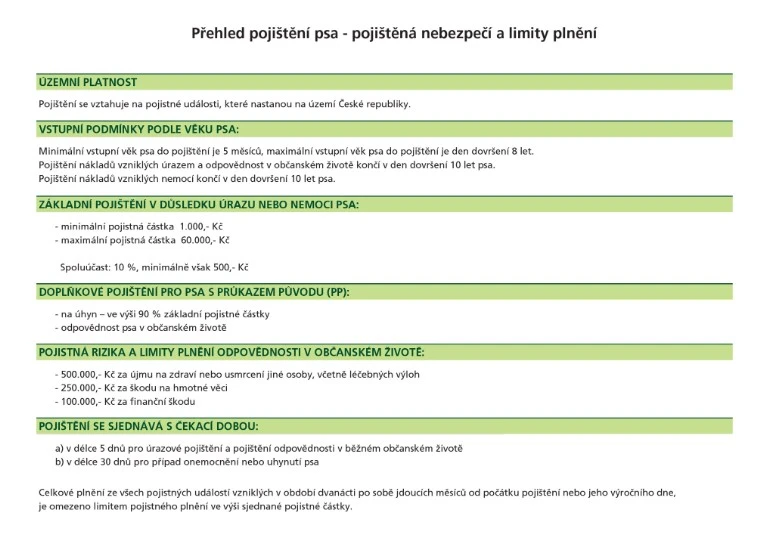 Tabulka limitů pojistného plnění Halali