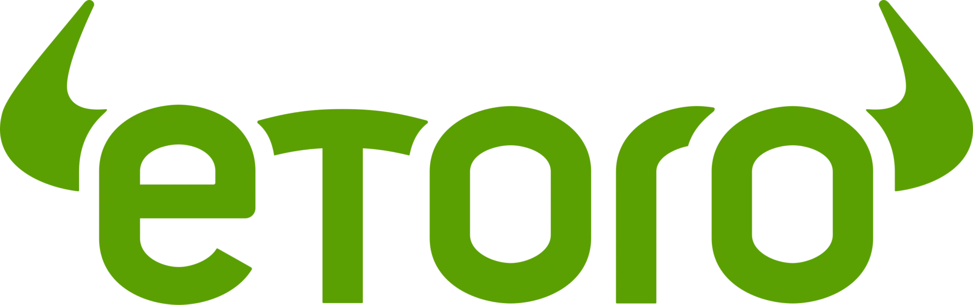 Test eToro Recenze eToro