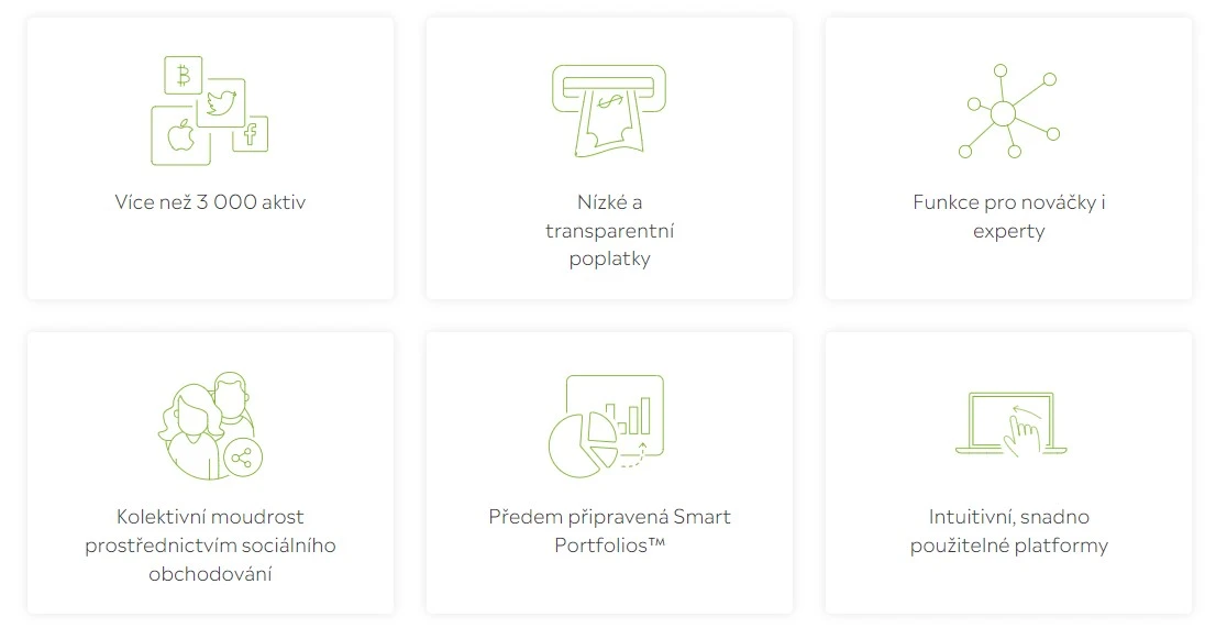 Výčet výhody eToro (zdroj: eToro.com) Výčet výhody eToro (zdroj: eToro.com)
