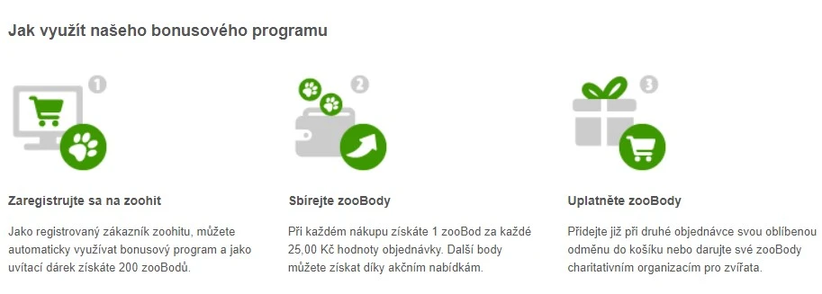 Prémie za zooBody