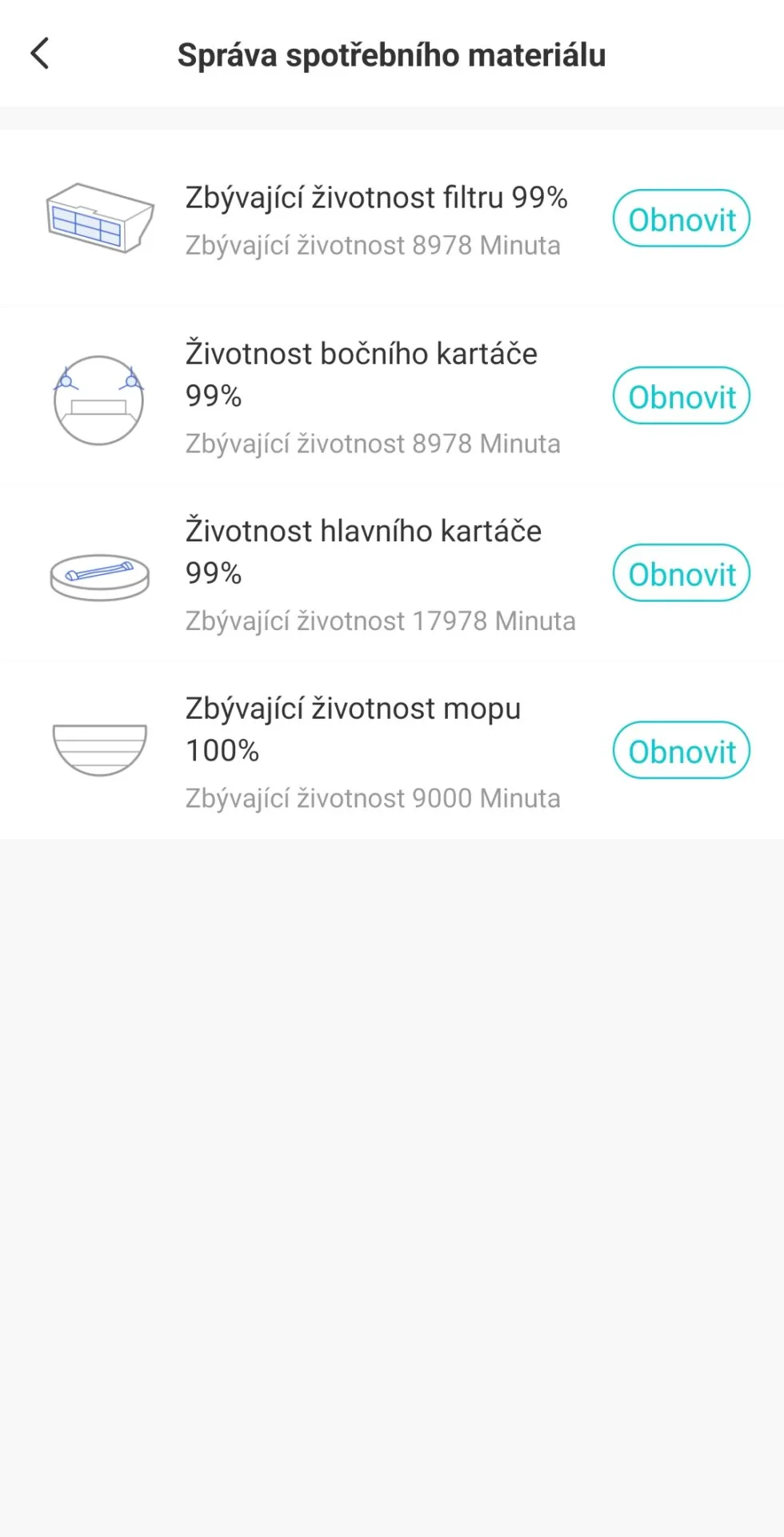 Životnost spotřebních doplňků