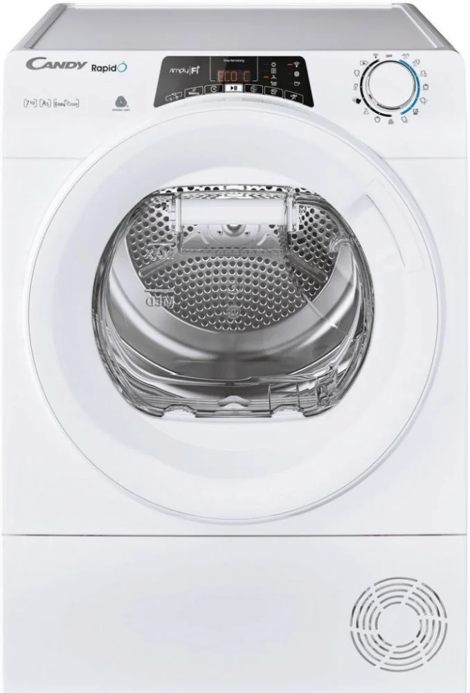 Test Candy RO4 H7A2TEX-S Recenze Candy RO4 H7A2TEX-S