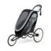 Test Cybex Zeno Recenze Cybex Zeno