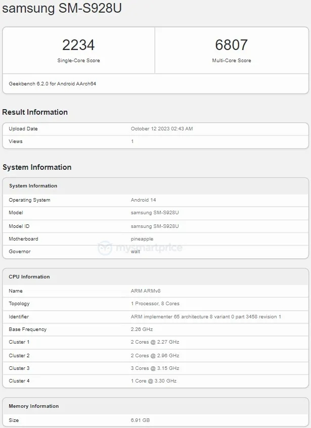 Říjen 2023 – Samsung Galaxy S24 Ultra s procesorem Snapdragon 8 Gen 3