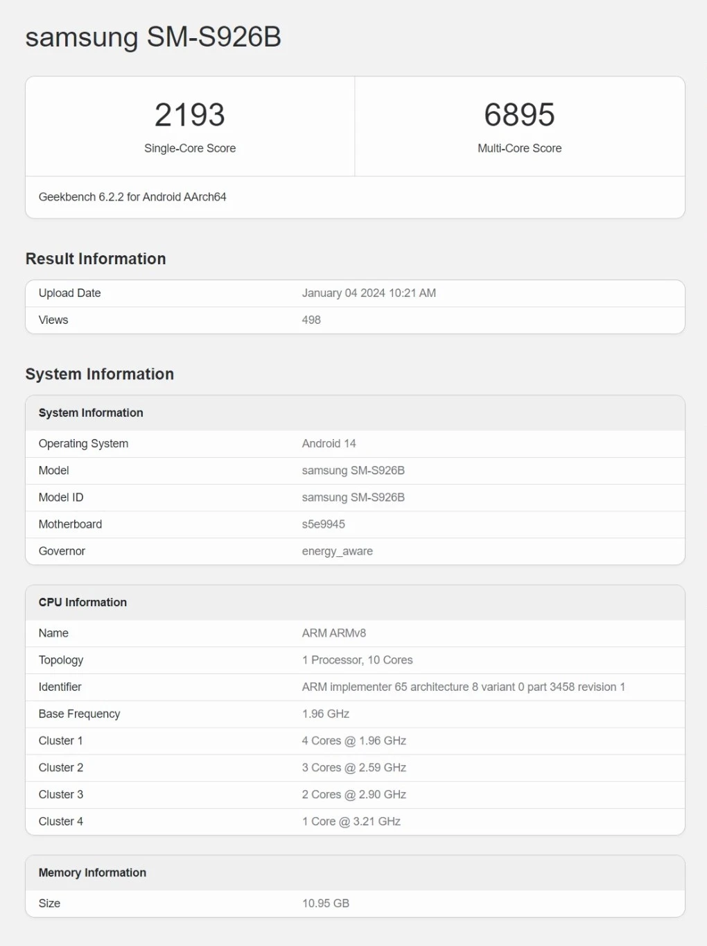 Leden 2024 – Samsung Galaxy S24+ s procesorem Exynos 2400