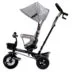 Recenze Kinderkraft Aveo