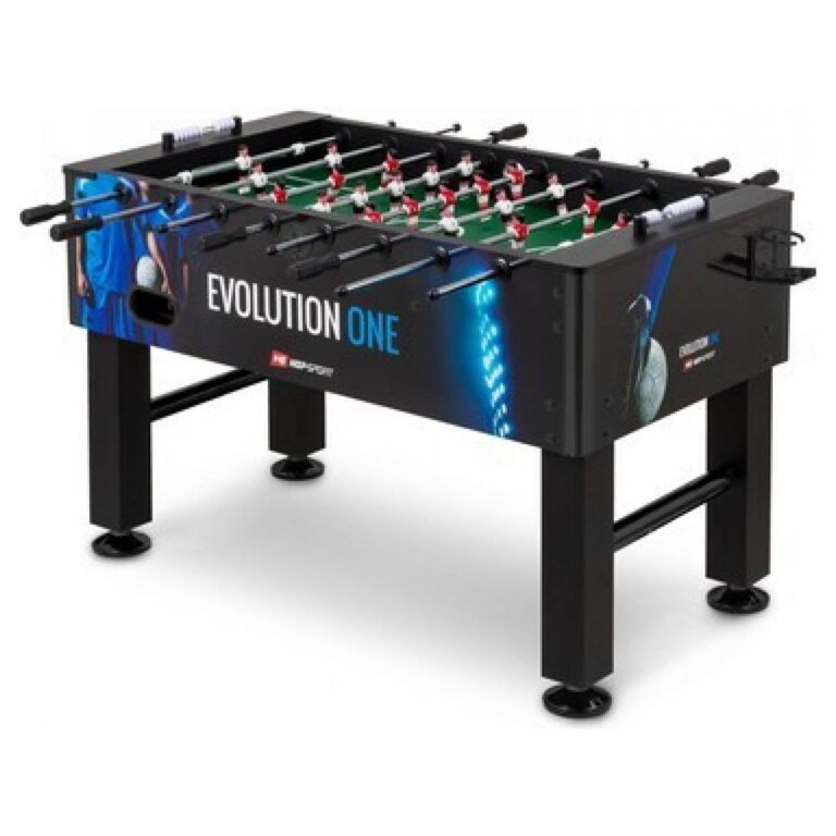 Recenze Hop Sport Evolution