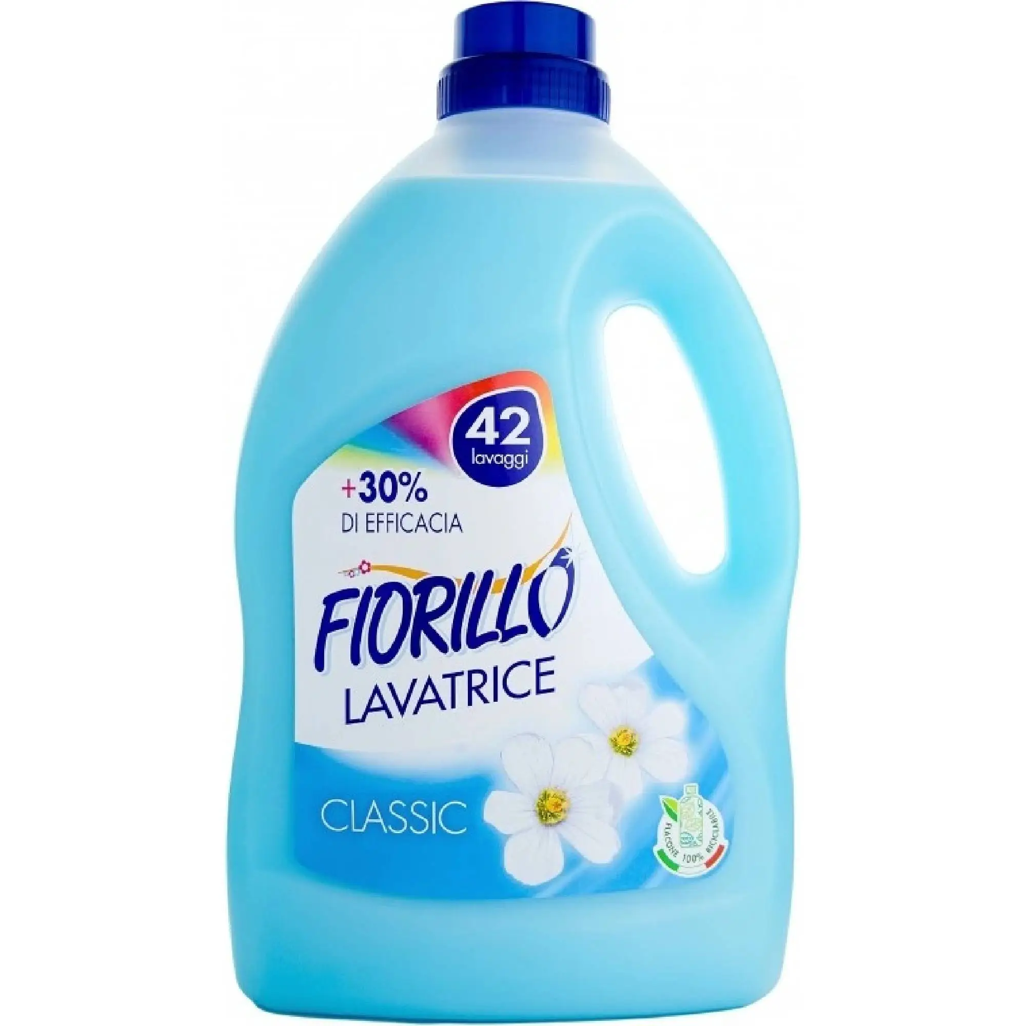 Recenze Fiorillo Lavatrice Classico univerzální