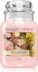Recenze Yankee Candle Fresh Cut Roses
