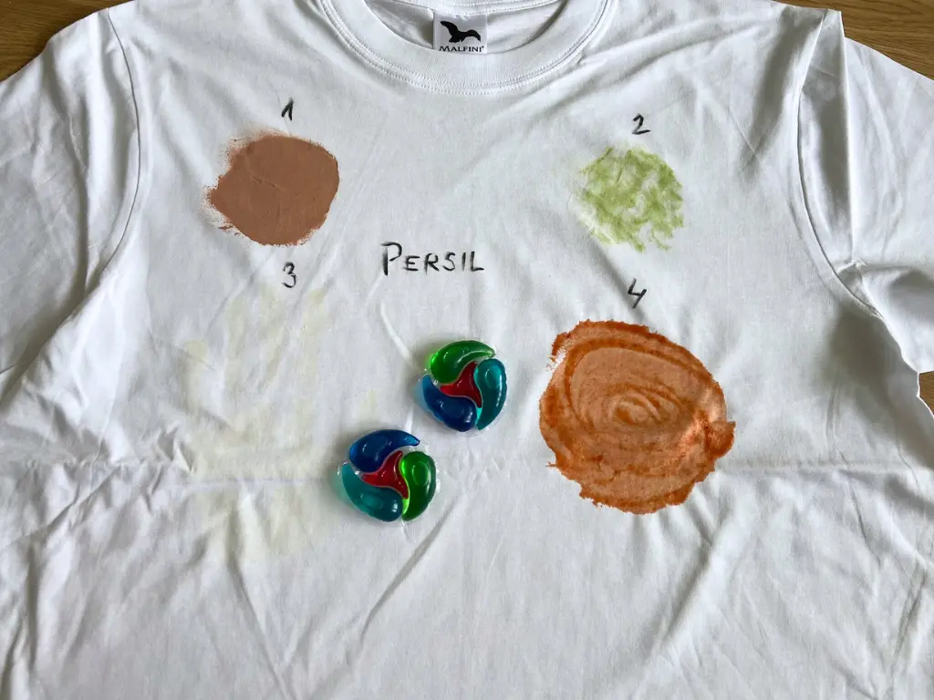 Persil prací kapsle Persil prací kapsle