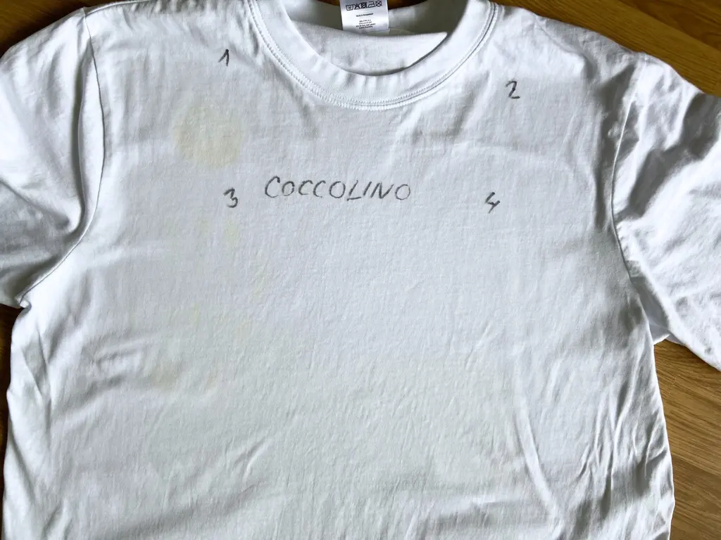 Coccolino – skvrny po vyprání Coccolino – skvrny po vyprání