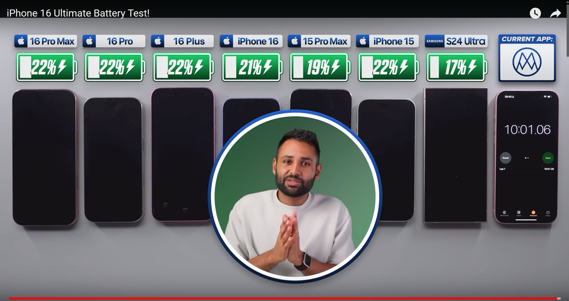 Obrázek zobrazuje výsledky nabíjení. iPhony mají většinou 22 %, Samsung jen 17 %