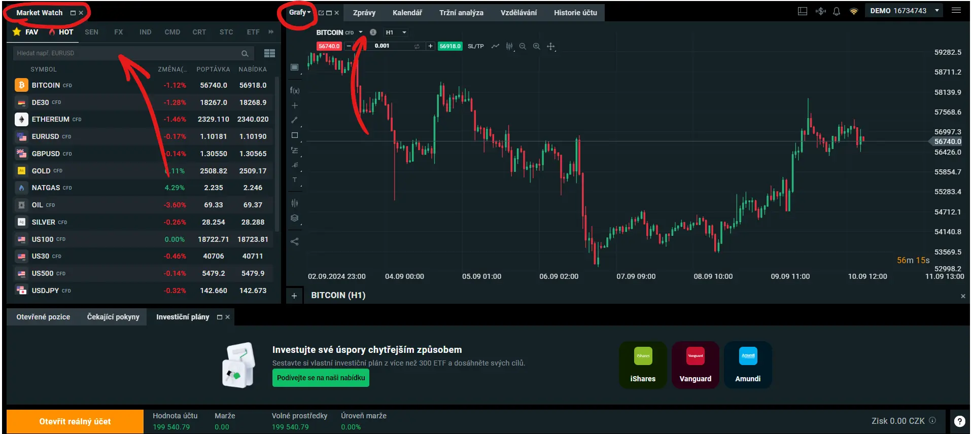 Nakupovat můžete přes Market Watch nebo graf Nakupovat můžete přes Market Watch nebo graf
