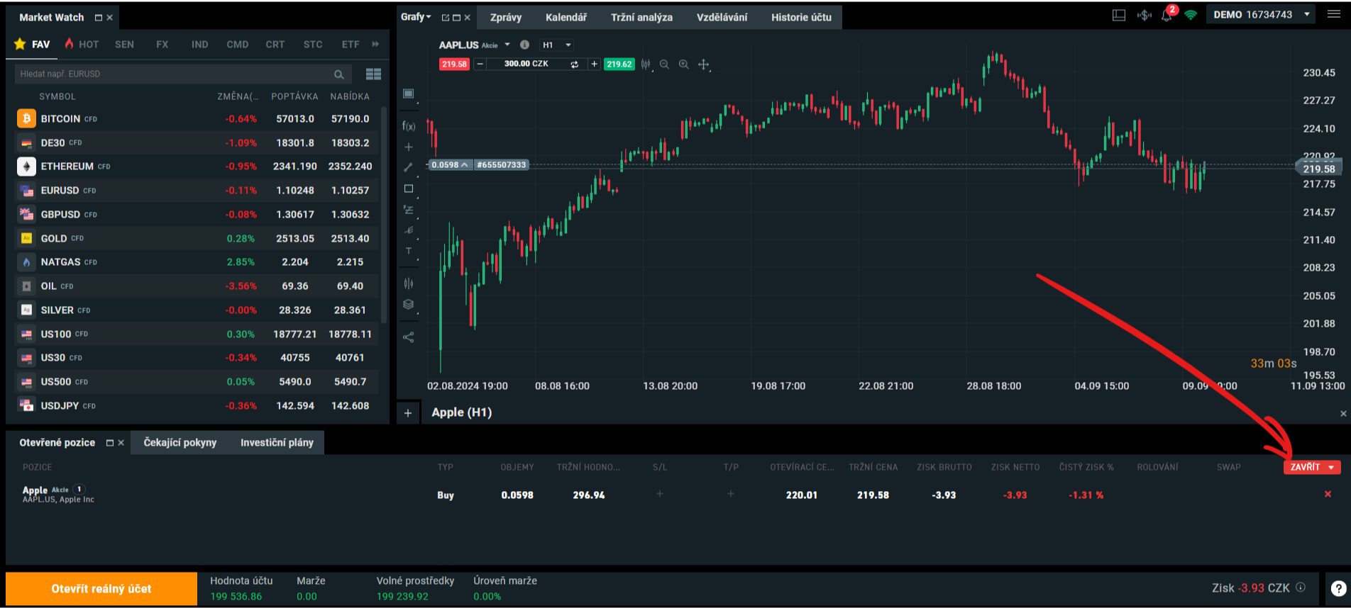 Klikněte na červený křížek u otevřené pozice