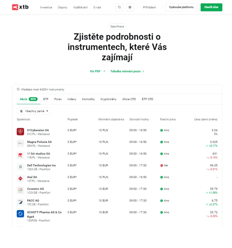 Na XTB najdete přes 6 000 investičních instrumentů Na XTB najdete přes 6 000 investičních instrumentů