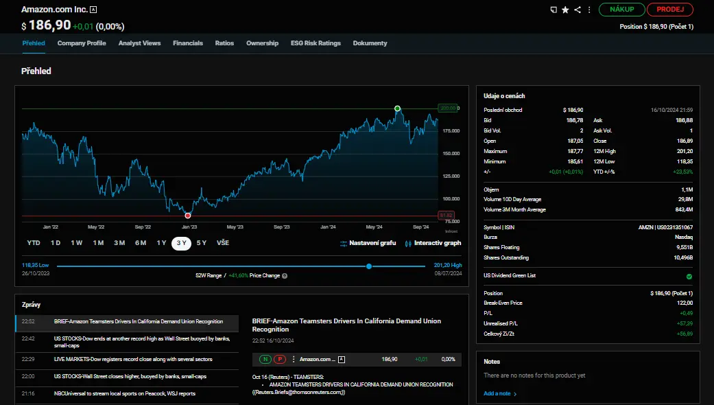 Platformu ocení začátečníci i pokročilí investoři Platformu ocení začátečníci i pokročilí investoři